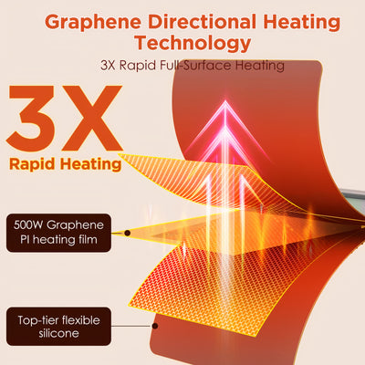Steeva Food Heating Mat