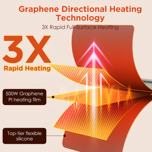 Steeva Food Heating Mat